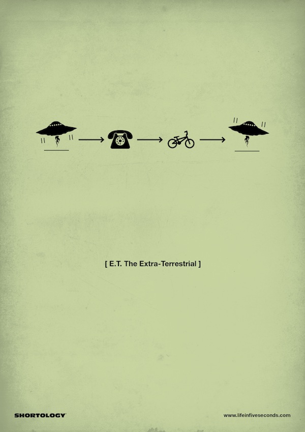 H57 movie pictograms