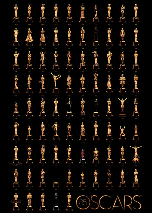 Oscars poster 2013