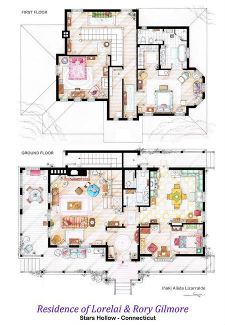 Layout of the griffins house Layout of the griffins house