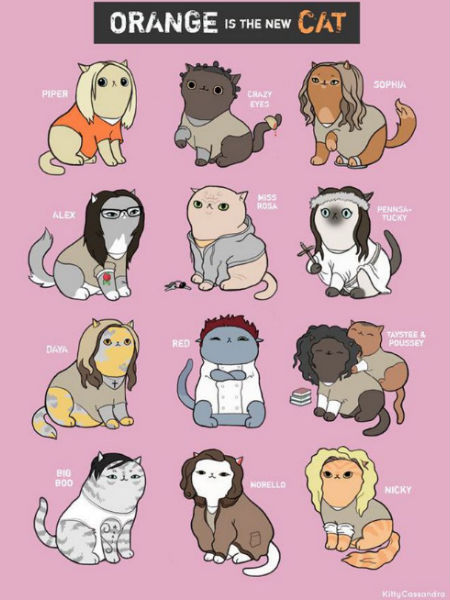 (artwork (c) Cassie Murphy aka Kitty Cassandra)